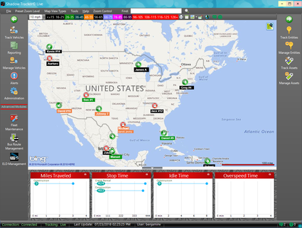 Service Availability